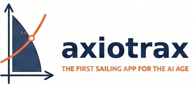 axiotrax